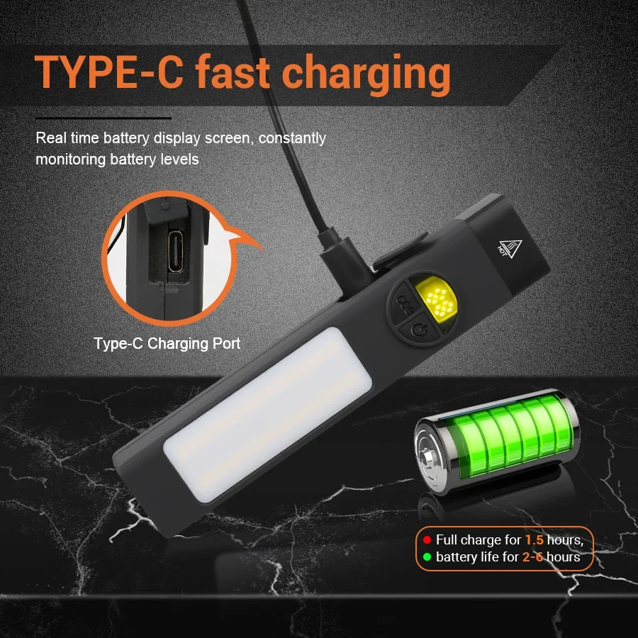 COB+LED Multifunctional Flashl - Outdoor Lighting Black review and price