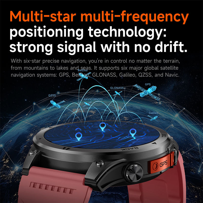 Hot sell Military Men Smart Wa - Outdoor Lighting Track review and price