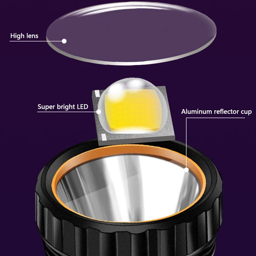 1PC Multi-function Solar LED F - Outdoor Lighting Black review and price