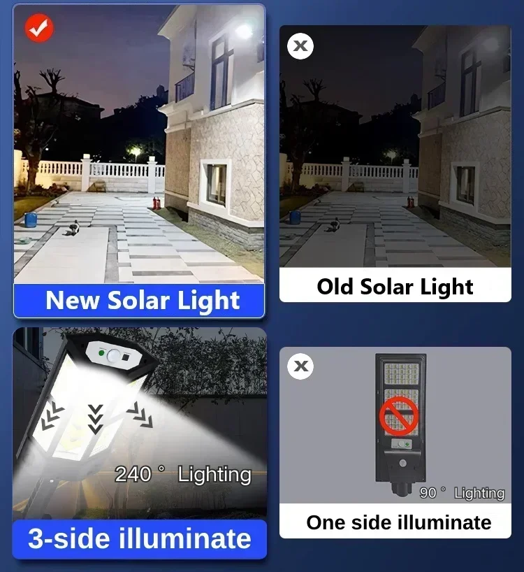 Solar LED Light Super Bright O - Outdoor Lighting Waterproof review and price